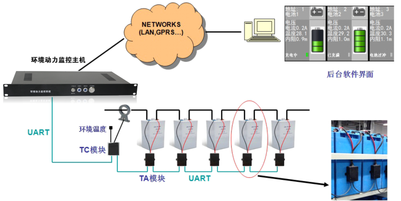 图片关键词 图片关键词
