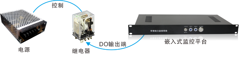 图片关键词 图片关键词