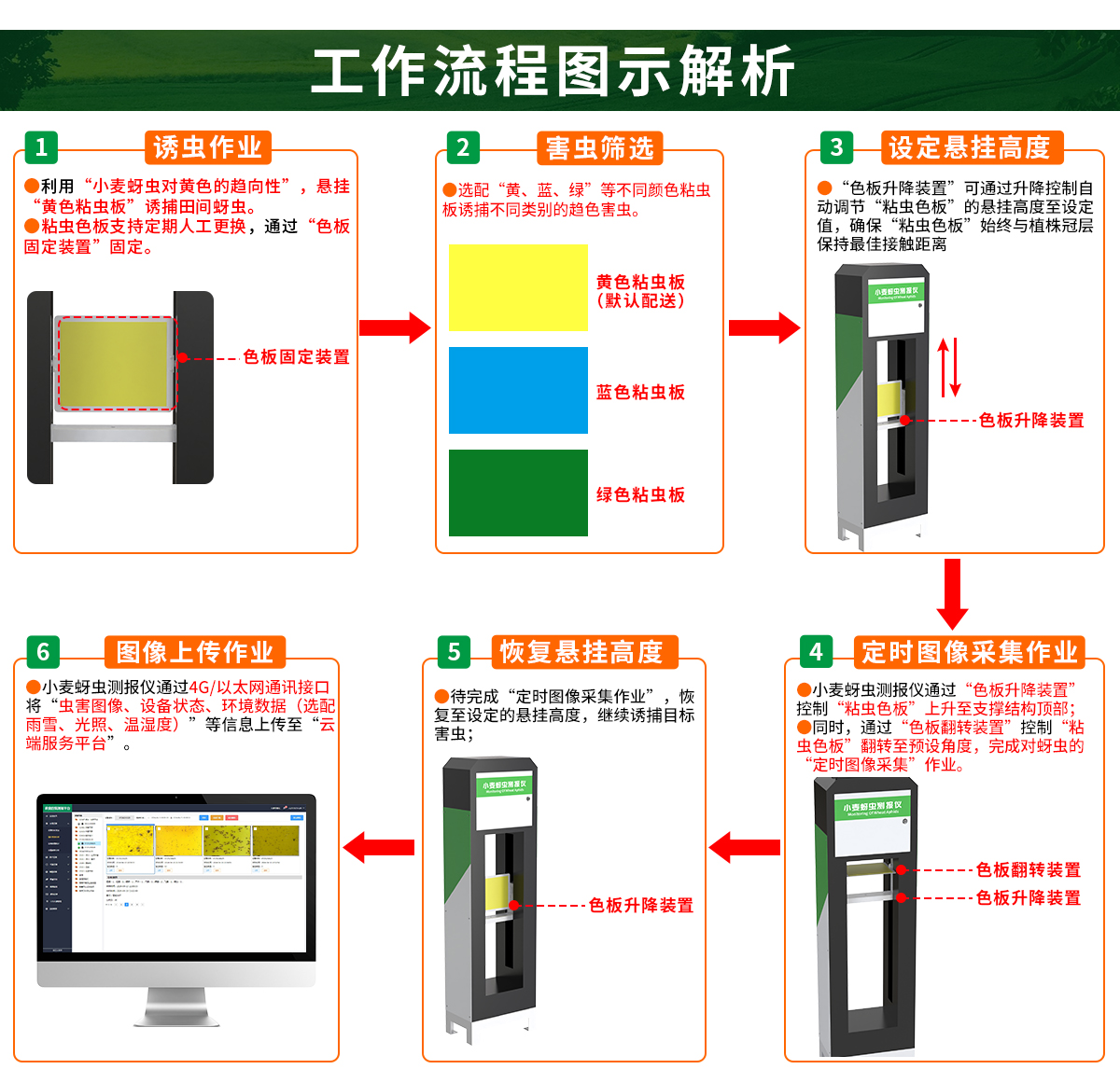 图片关键词 图片关键词